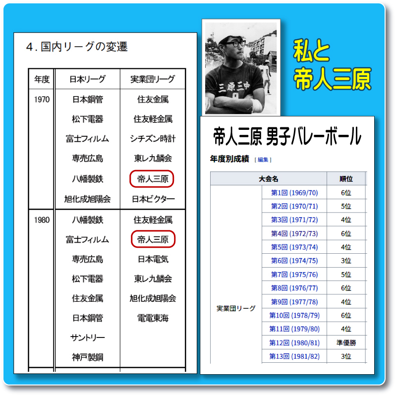 Retasu's House れたすはうす