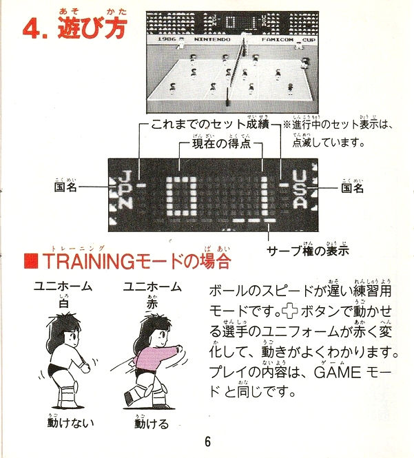 任天堂バレーボールの原作権利者・ファミコン移植ディレクター、本谷浩明