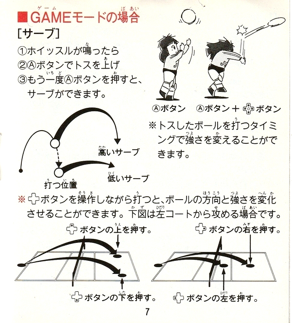 任天堂バレーボールの原作権利者・ファミコン移植ディレクター、本谷浩明