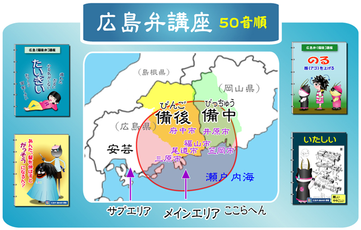 広島弁