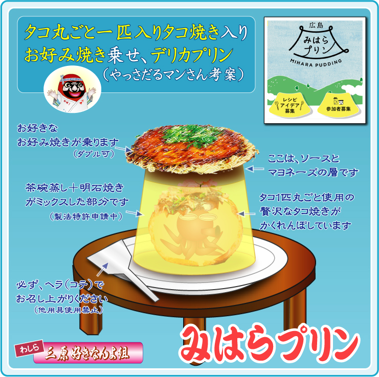 やっさだるマン 三原市　みはらプリン